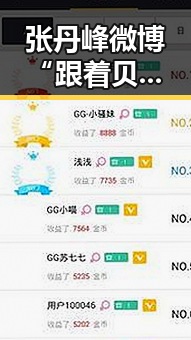 张丹峰微博“跟着贝儿去冒险”引发多重猜测背后深意
