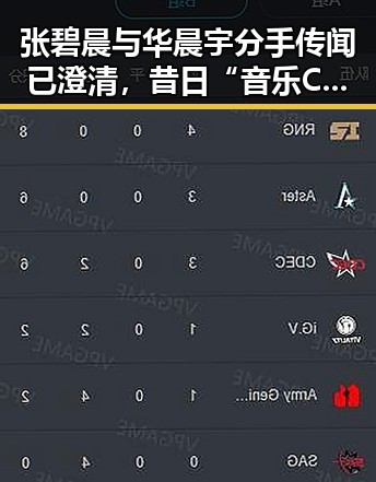 张碧晨与华晨宇分手传闻已澄清，昔日“音乐CP”依旧牵动粉丝心